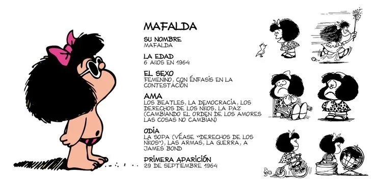 idpiu cumpleaños de Mafalda Quien es
